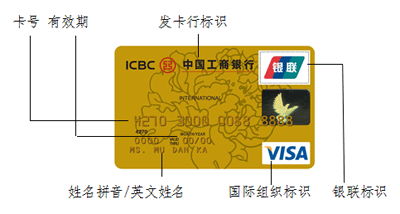 工银牡丹卡使用指南(个人版)-信用卡